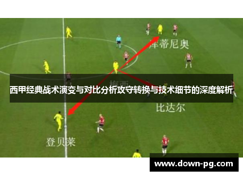 西甲经典战术演变与对比分析攻守转换与技术细节的深度解析