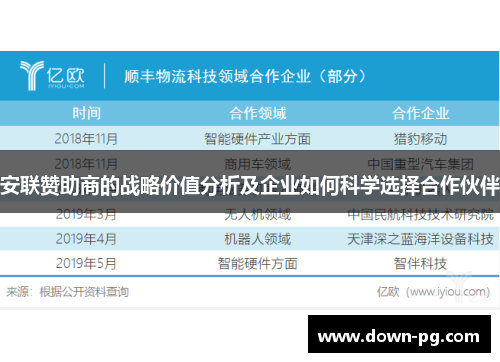 安联赞助商的战略价值分析及企业如何科学选择合作伙伴