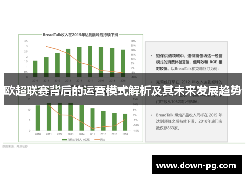 欧超联赛背后的运营模式解析及其未来发展趋势