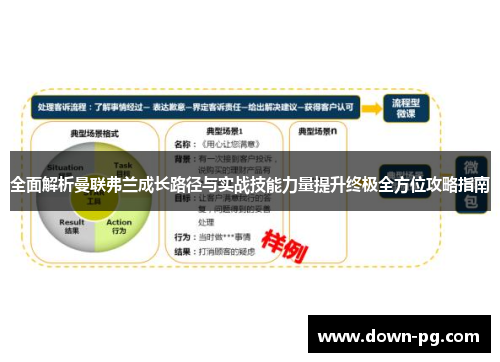 全面解析曼联弗兰成长路径与实战技能力量提升终极全方位攻略指南