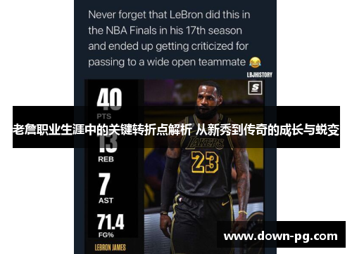 老詹职业生涯中的关键转折点解析 从新秀到传奇的成长与蜕变