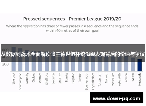 从数据到战术全面解读哈兰德世俱杯统治级表现背后的价值与争议