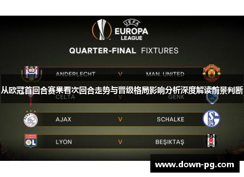 从欧冠首回合赛果看次回合走势与晋级格局影响分析深度解读前景判断