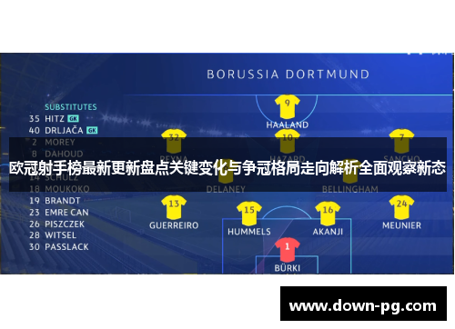 欧冠射手榜最新更新盘点关键变化与争冠格局走向解析全面观察新态 欧冠射手榜最新更新盘点关键变化与争冠格局走向解析全面观察新态