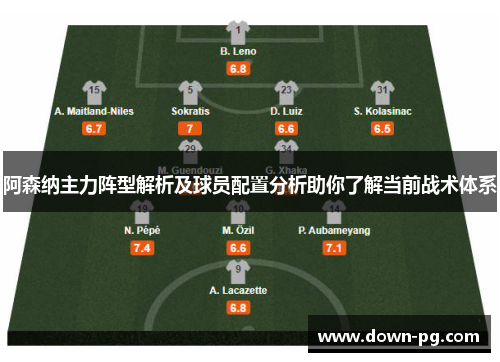 阿森纳主力阵型解析及球员配置分析助你了解当前战术体系